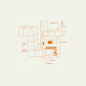 cemco duct limit switches